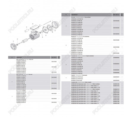 Насос для бассейна Hayward HCP38301E KAP300 M.B (48м³/ч*10м 2.76кВт 220В)