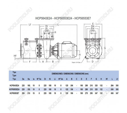 Насос Hayward HCP50103E7 (380В, 109м³/ч, 10лс)